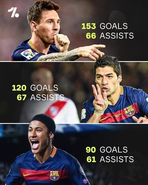 How Good Was ''MSN'' Actually?